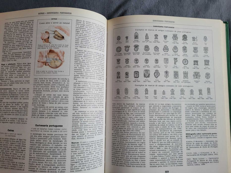 Como Fazer Quase Tudo