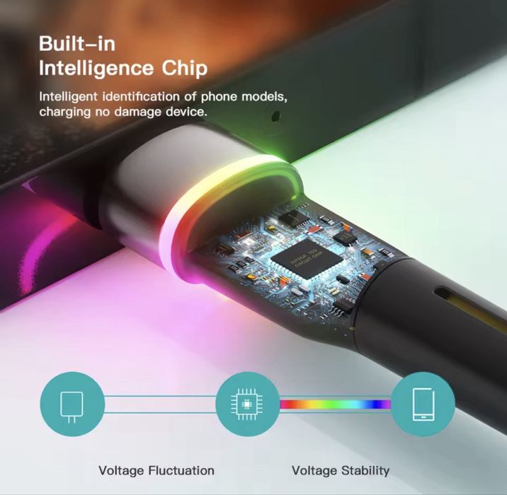 Кабель typ-C быстрой зарядки. Так же для iPhone, 2.4 А