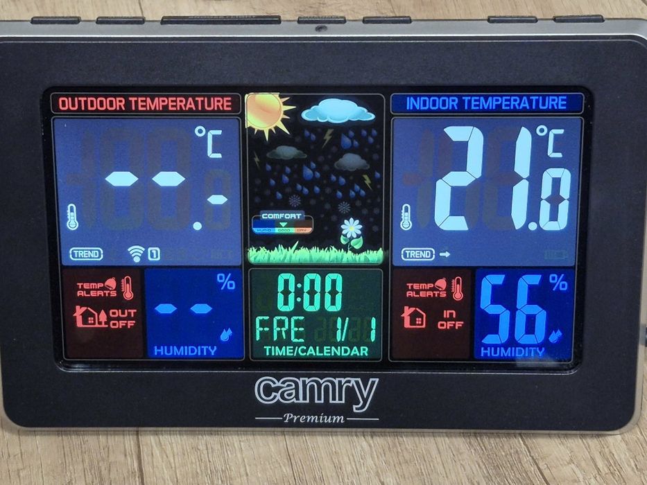 Stacja pogodowa CAMRY