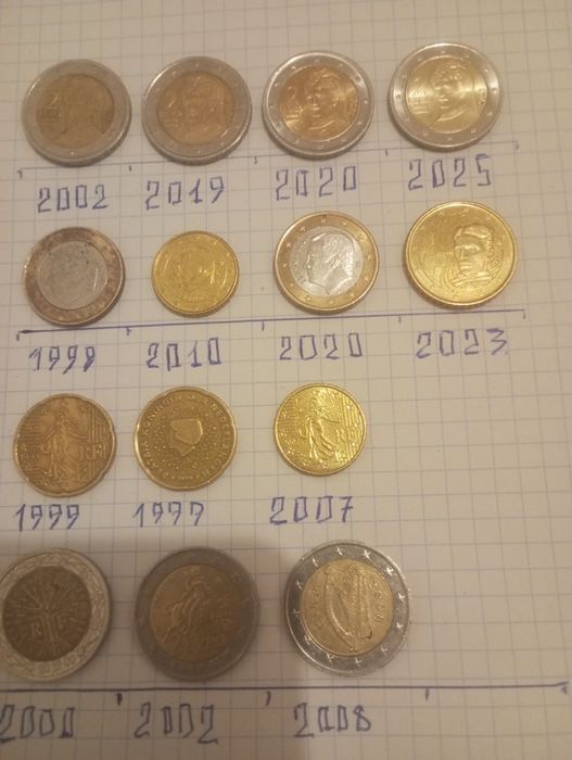 Монети Франція Австрія Хорватія інші.