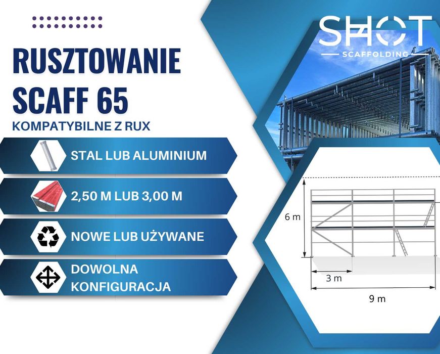 RUX rusztowanie elewacyjne budowlane 6,3x9= 57m2 dowolna konfiguracja
