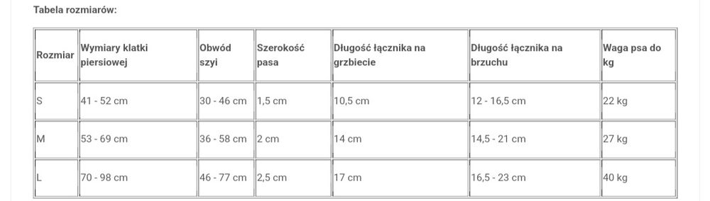 Max & Molly Szelki L, Little Monsters