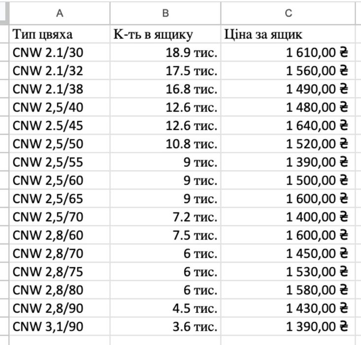 Нейлер пневмопістолет цв'яхозабивний Ottensten Cn55 Cn80 Cn70 Cn90 130