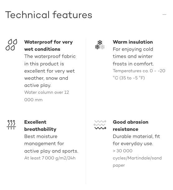 Комбінезон Рейматек Reima Tec Waterproof Snowsuit, Muutos 122.