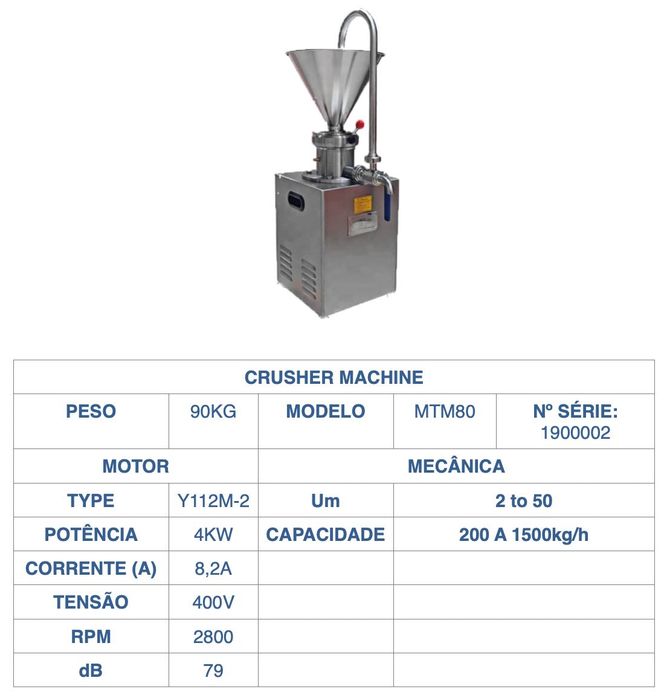 Máquina de Triturar Grãos - Alta Eficiência p/ Peq. e Média Produção!
