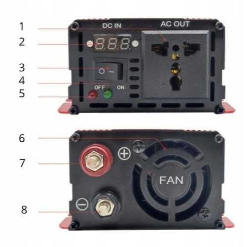 Przetwornica 24V ANENJI 2500/5000W  czysty sinus