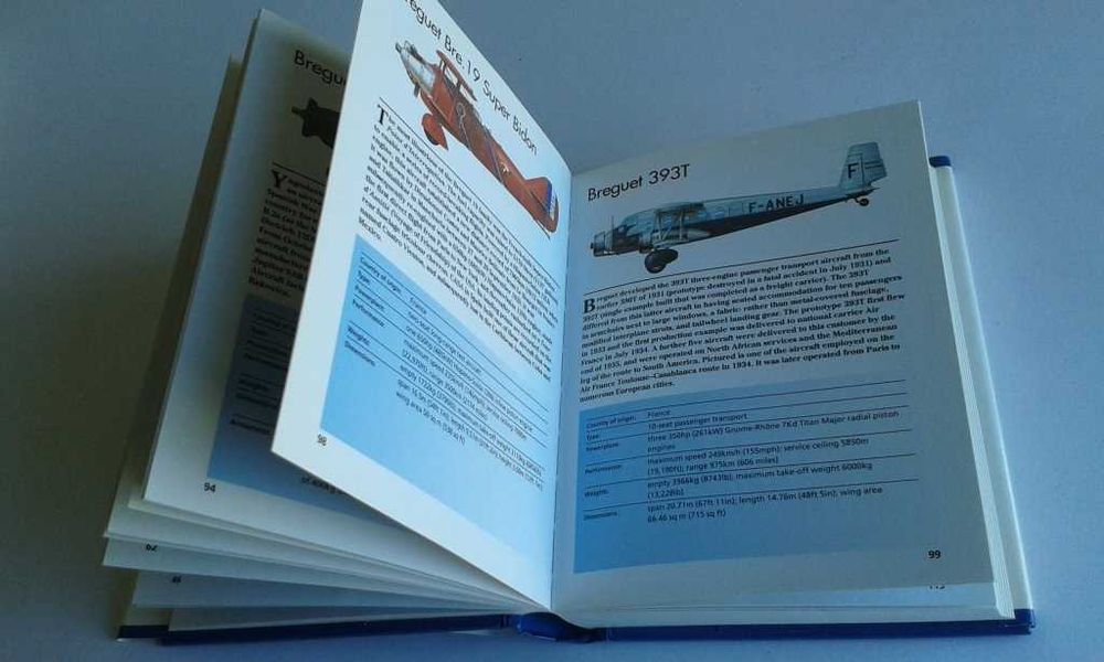 Aviões Biplanos & Aeromodelismo