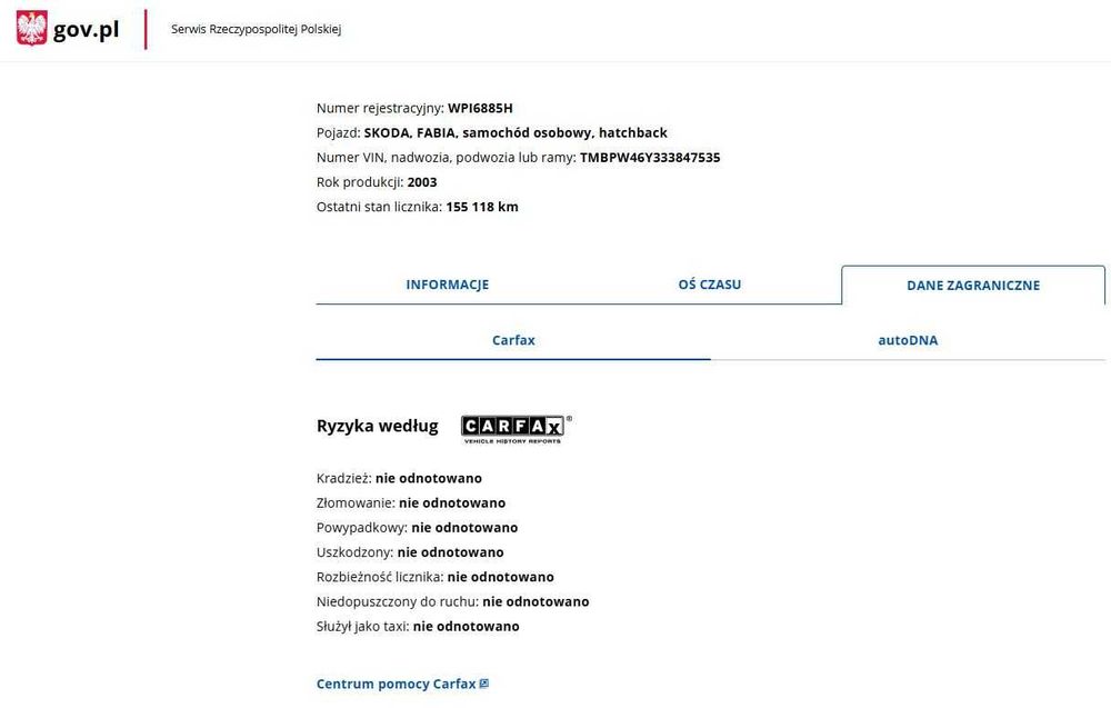 Skoda Fabia 1.2 HTP, 2003r, 158tys, garażowana