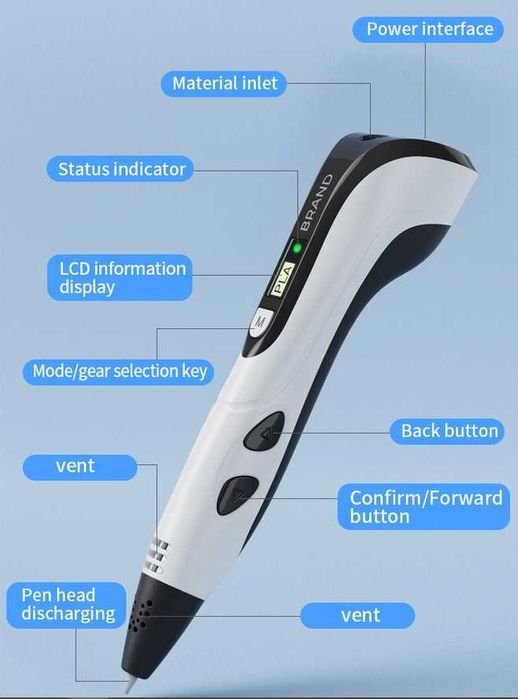 Caneta 3D nova versão + acessórios + 50m PLA - Entrega imediata