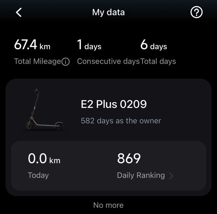 Ninebot Kickscooter E2 Plus