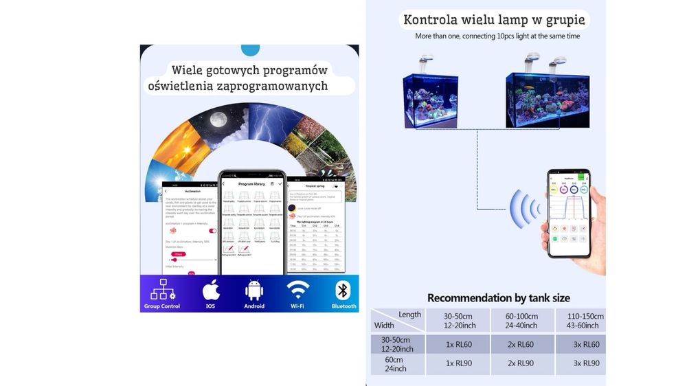 Fluo Rl60 Popbloom Mega Lampa do Akwarium Wifi 60w Soczewka Zobacz!