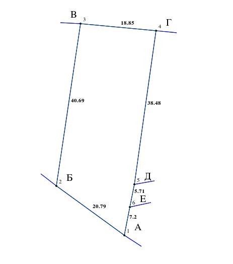 Продаж земельної ділянки вул.Лавківська
