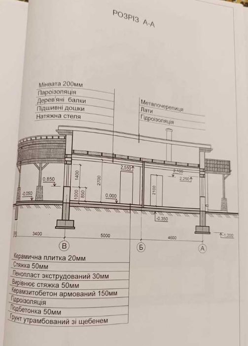 Продажа земельного участка с начатым строительством у моря!