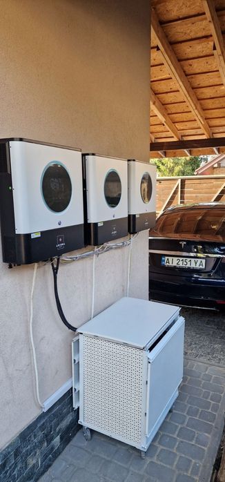 Резервне живлення