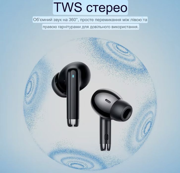 Навушники Нogo EQ2(білі;чорні)