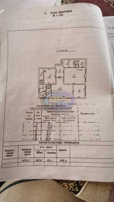 Продаж кутової ділянки 7 соток у Київському районі — будівля 190 м², комунікації, паркування