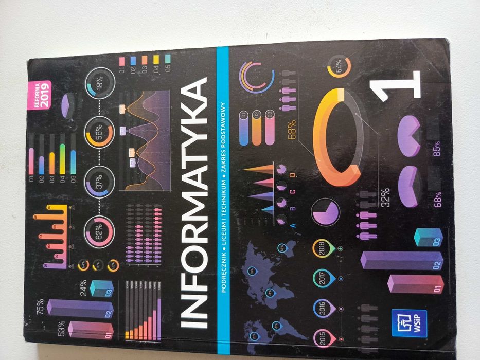 Informatyka 1 Zakres podstawowy