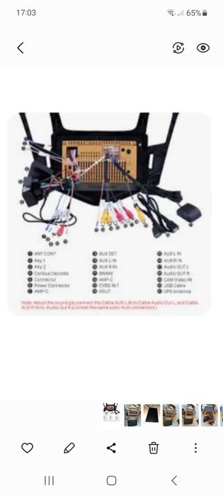 Rádio  e Bluetooth auto