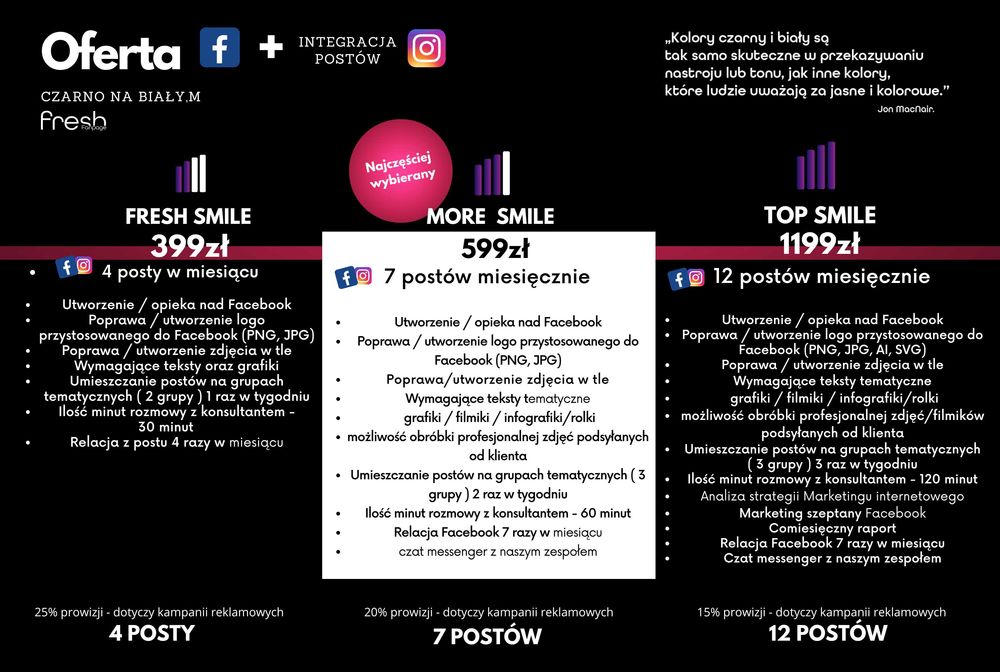 Social Media bez chaosu | Treści, publikacje i spójny wizerunek marki