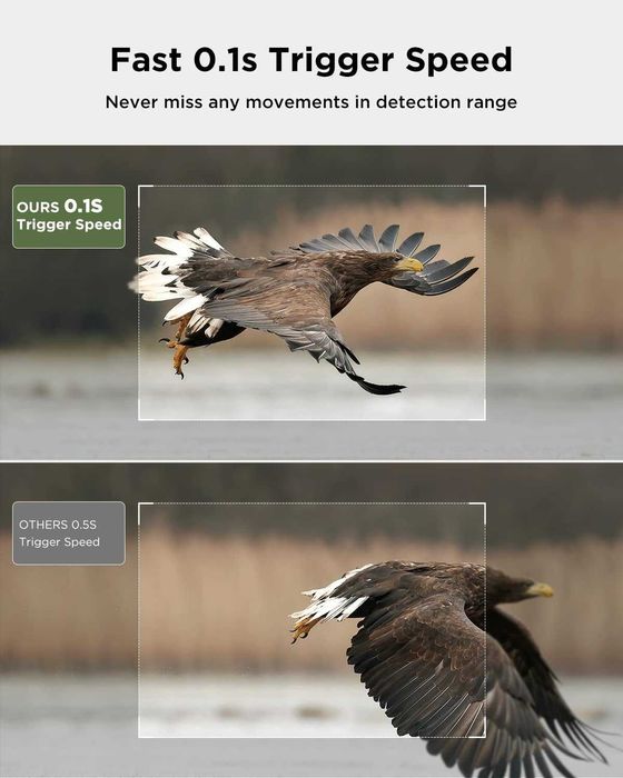 CEYOMUR 4K kamera z noktowizorem, fotopułapka z kartą pamięci 32GB