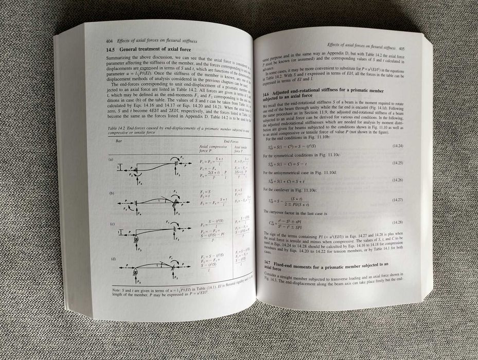 Livro "Structural Analysis"