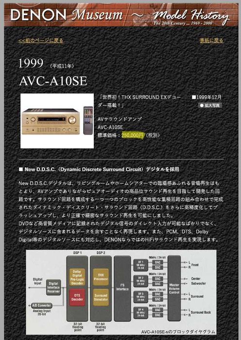 Предтоповый золотистый элитный AV-усилитель Denon AVC-10SE 22 кг.