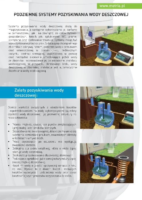 Zbiornik 4000L na Deszczówkę 100 lat GWARNCJI ! Moja Woda