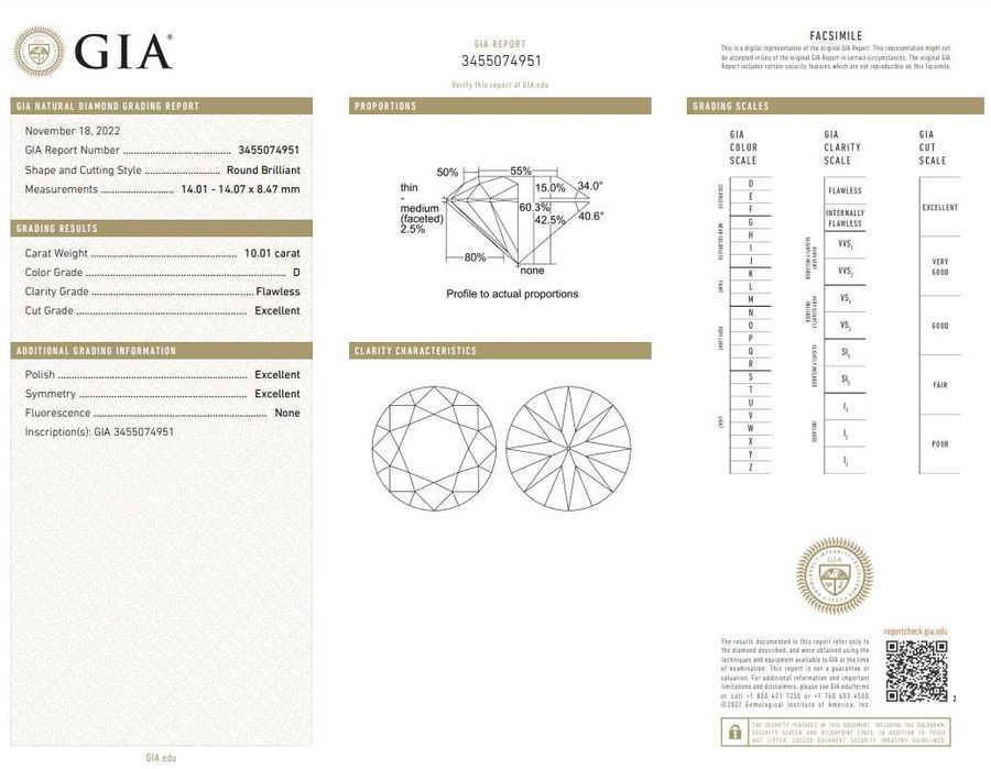 Diament Brylant - GIA 10.01 ct D / FL