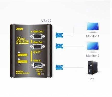 85 гривен, Video Splitter Aten VS-102 Видео разветвитель на 2 монитора