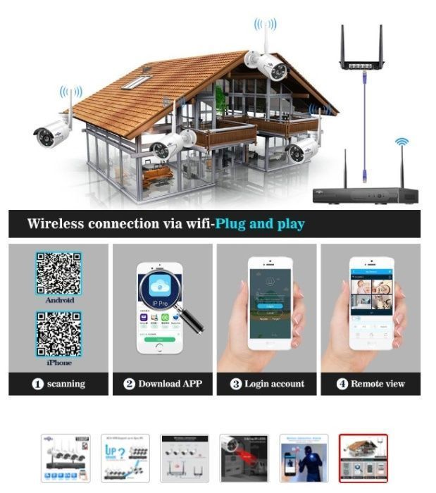 WiFi CCTV Kit, 8-Channel Video Surveillance System with 4 Waterproof 1080p Wireless Cameras64283957228545123