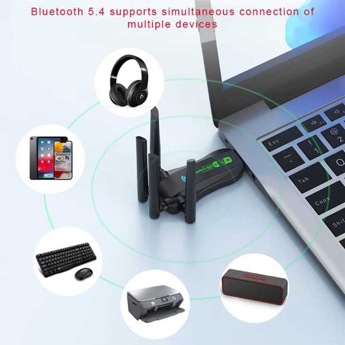 Адаптер Wi-Fi6 Vaorlo AX900 2.4Ghz/5Ghz, Bluetooth 5.4 двохдіапазоний