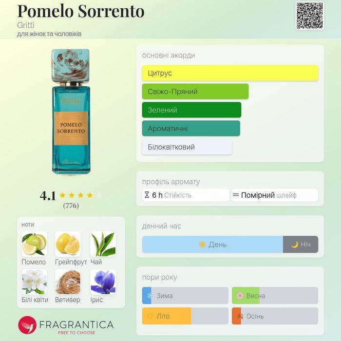 Pomelo Sorrento Gritti оригінал