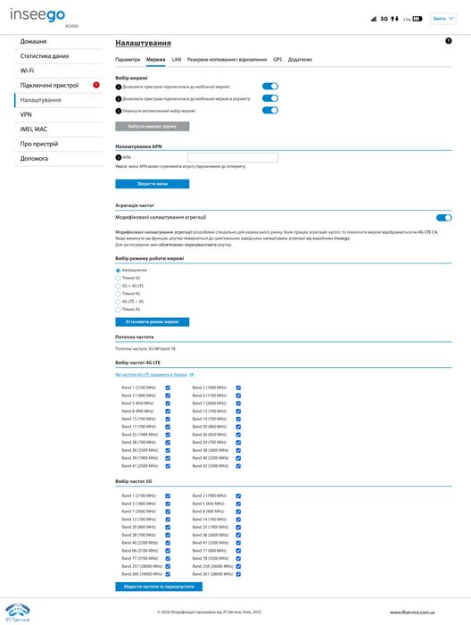 Inseego M2000 4g lte wifi модем роутер під сім карту