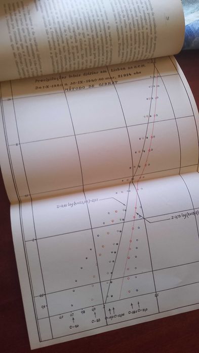 Considerações sobre a Aplicação à Hidrologia da Estatística