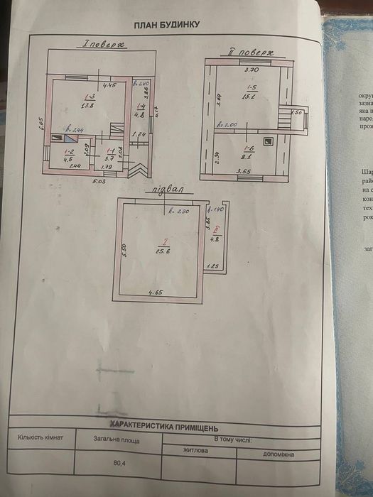 Дачна ділянка з Будинком