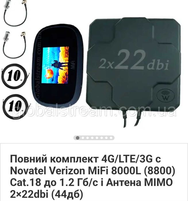 Продам комплект мобільного інтернета