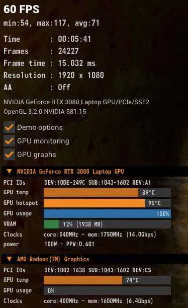 Asus Rog Strix G533QS RTX 3080/Ryzen 7 5800/32GB/1TB