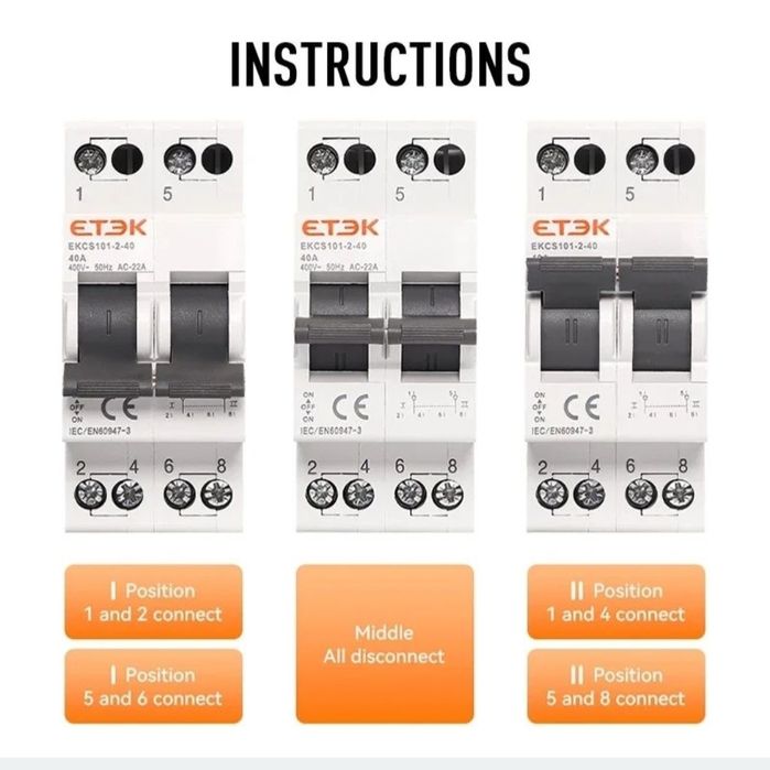 Ручной переключатель резервного питания ЕТЕК MTS 2Р 40А