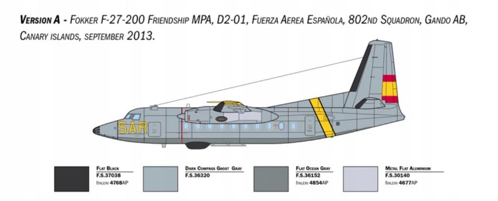 Model samolot Fokker F-27 Maritime Patrol Italeri 1455
