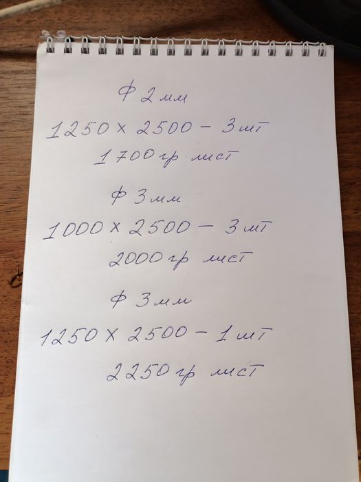 Продам листы метала .