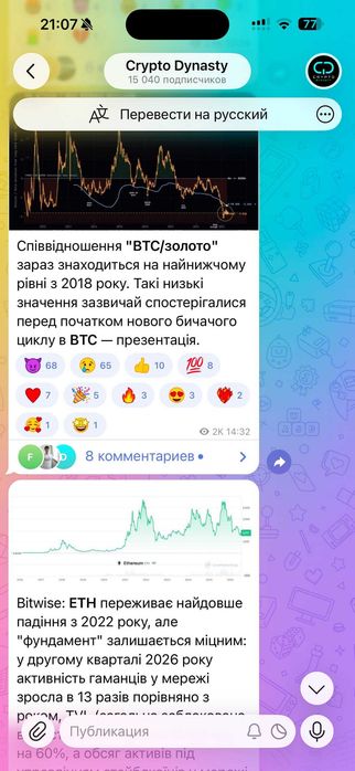 Продам Готовий Телеграм Канал у Крипто Тематиці. Оформлення + 160 Постів, Готовий До Передачі Сьогодні