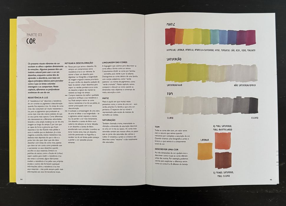 Livro “Quando Acabar Este Livro, Vai saber Desenhar a Tinta”
