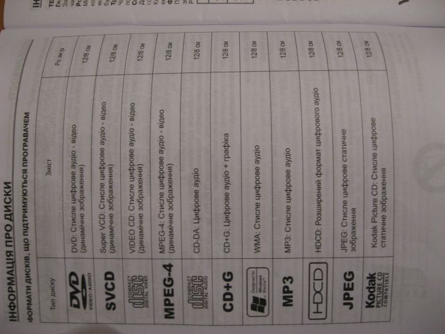 ДВД програвач