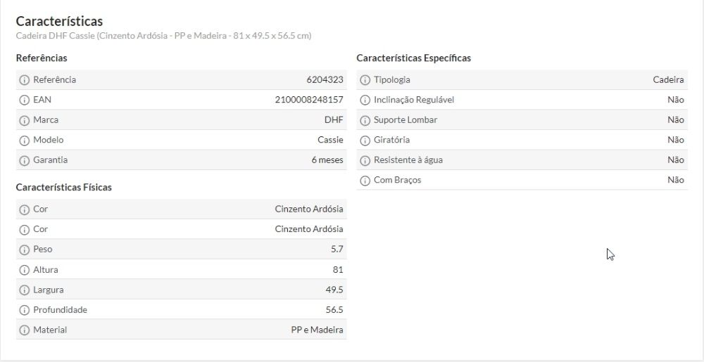 Conjunto 3 Cadeiras Nordico / Escandinavo Refeicao Cozinha Sala NOVAS