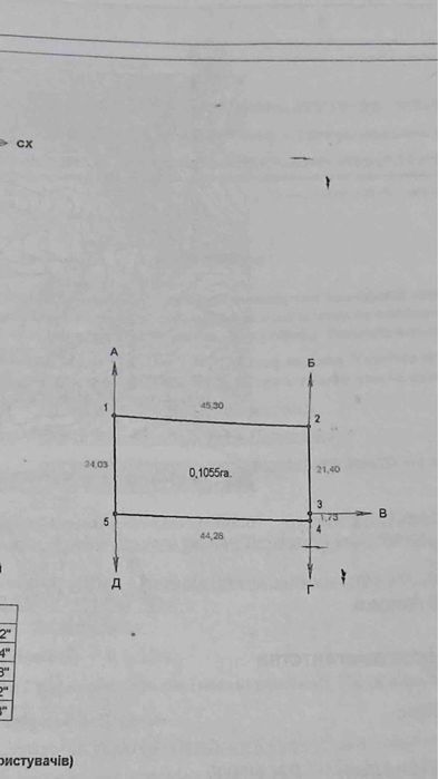 Продаю земельну ділянку