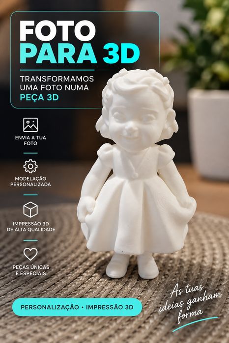 Impressão 3D  - Peças de reposição e personalização