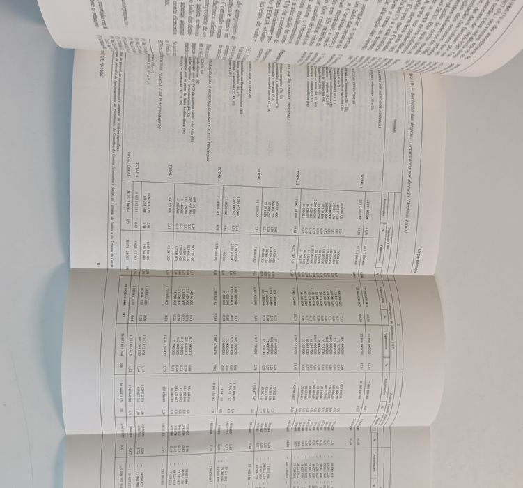 Boletim das Comunidades Europeias: Comissão