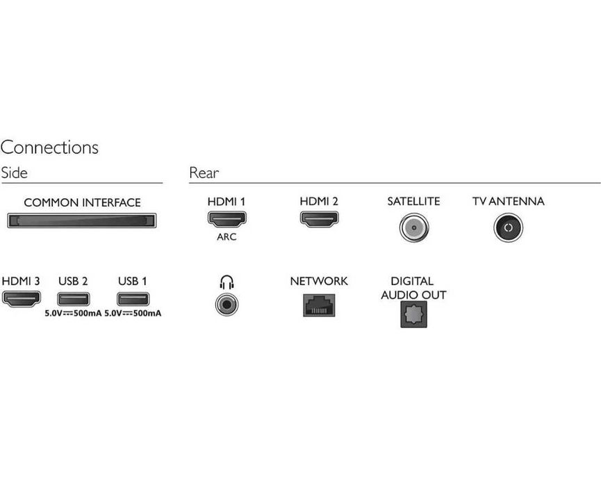 Telewizor Philips 32PFS6906/12 32" LED Full HD Android okazjaa