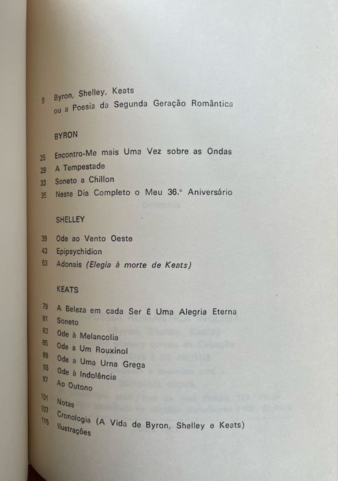 Poesia Romântica Inglesa: Byron, Shelley, Keats