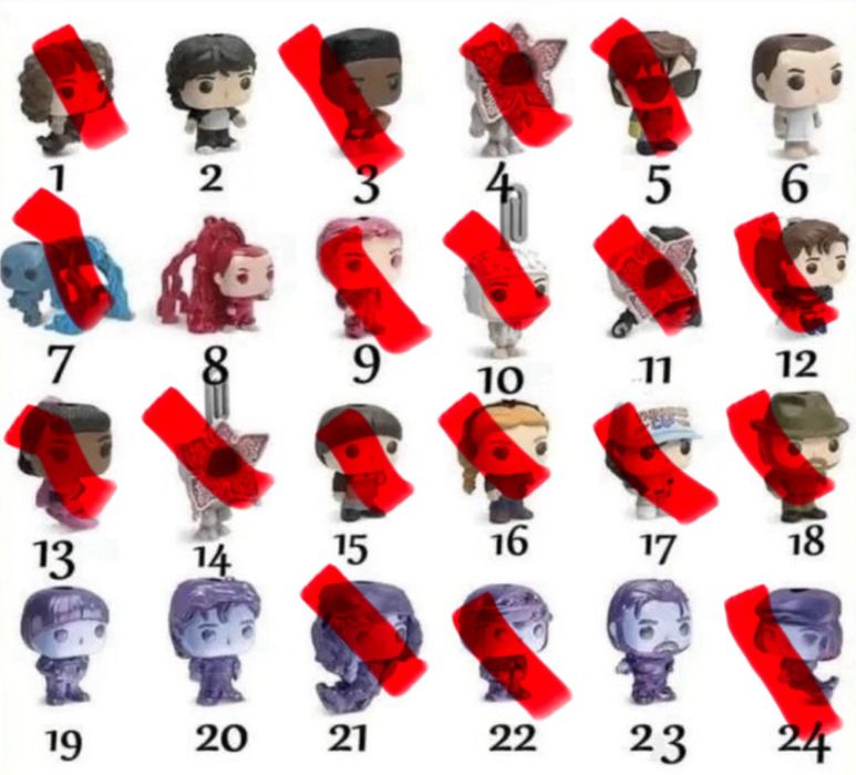 Кіндер Фанко Поп/Funko Pop Stranger Things